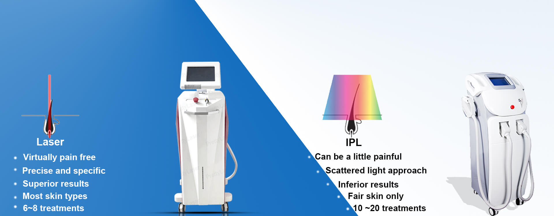 IPL VS Laser Hair Removal Treatment - Hair Removal | PrettyLasers
