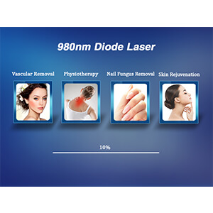 980nm Diode Laser Main Interface