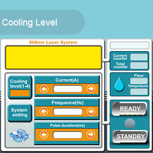 Cooling Level: 1~4