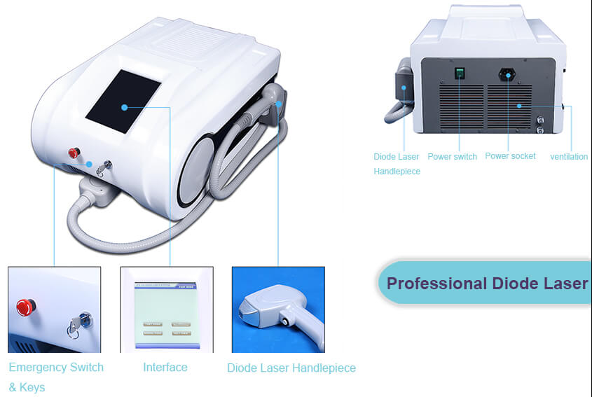 Diode Laser System Characteristics