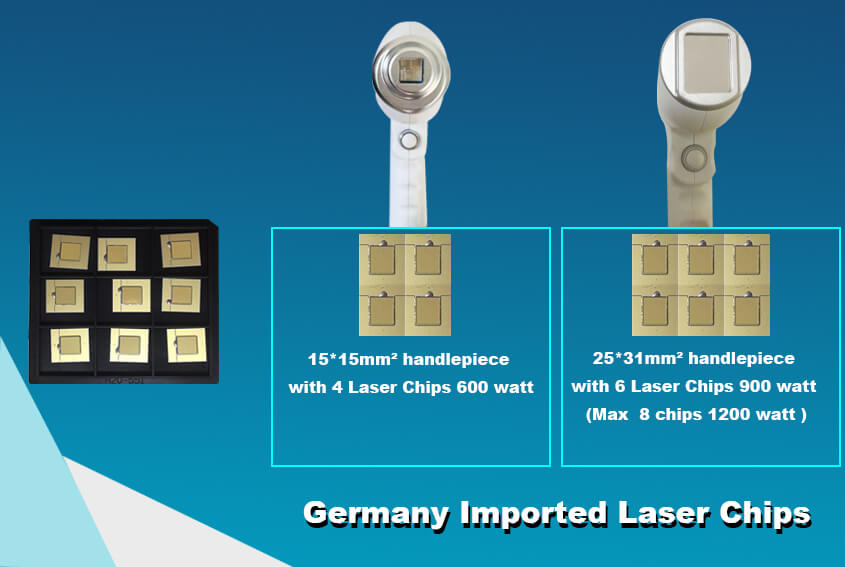 Germany Imported Laser Chips
