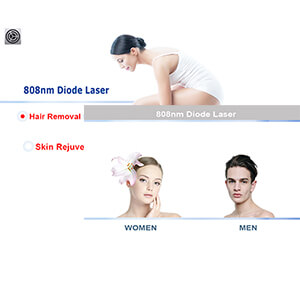 Hair Removal And Skin Rejuvenation Interface