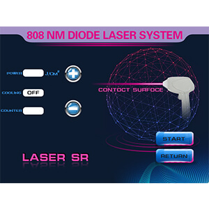 Laser SR