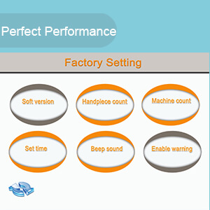 Perfect Performance: Precise Energy Density <0.5/cm2