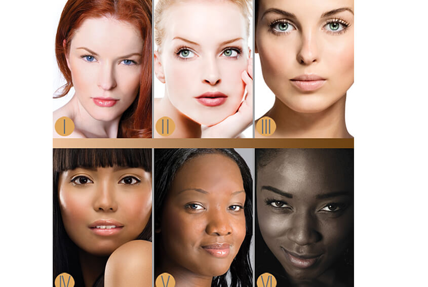 Permanent Effective Hair Removal for Skin type I-VI Permanent Effective Hair Removal for Skin type I-VI