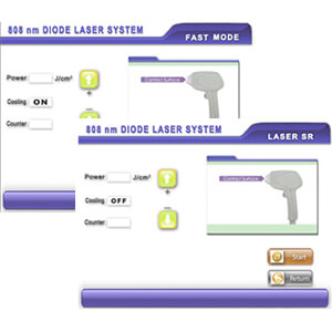 User Friendly Screen Display