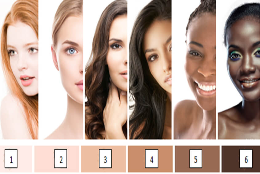 Solution For Darker Skin Types