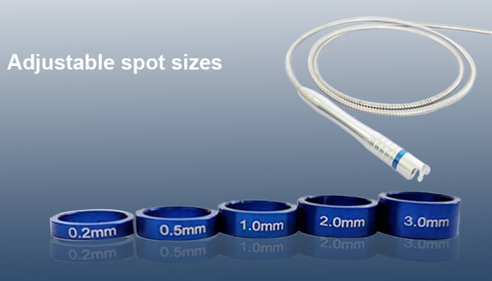 Adjustable spot sizes