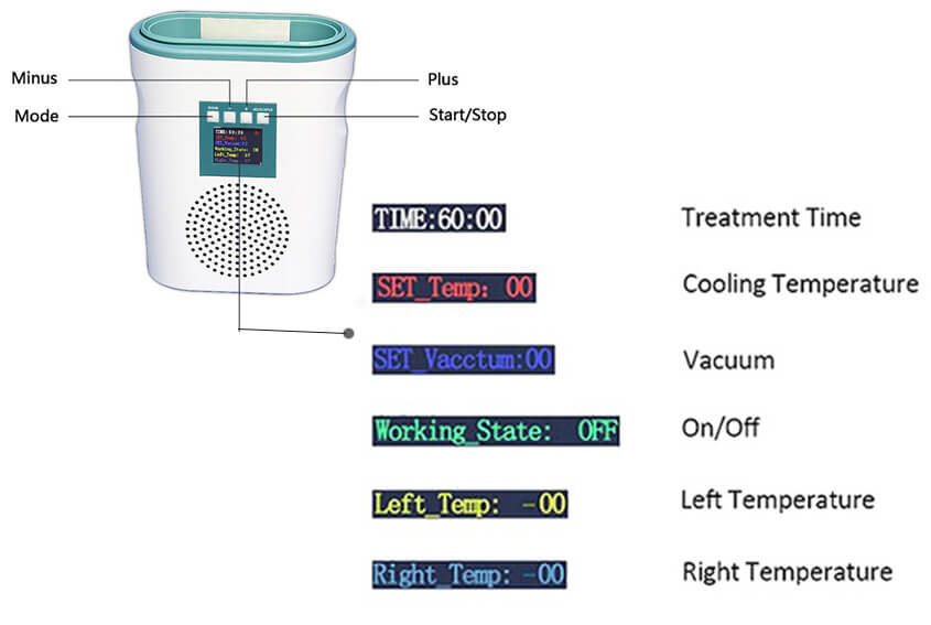 Adjustable MINI VACUUM Cryolipolysis Machine