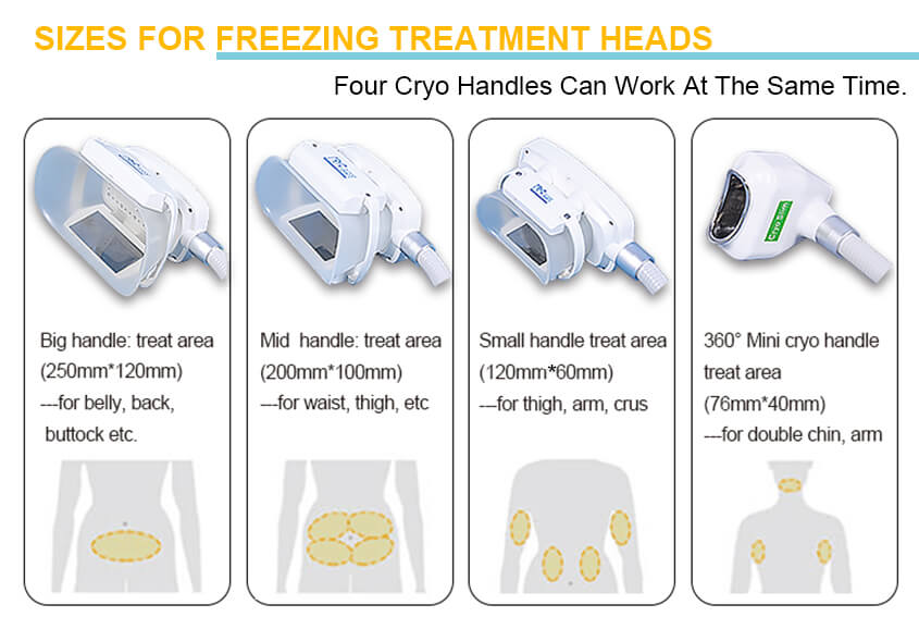 Cryolipolysis Slimming Machine for Optimal Body Contouring