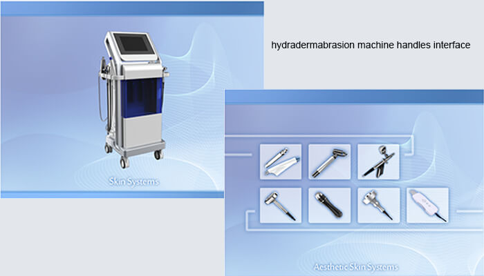 User-friendly Operation Interface