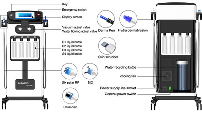 What is the best hydrafacial machine?