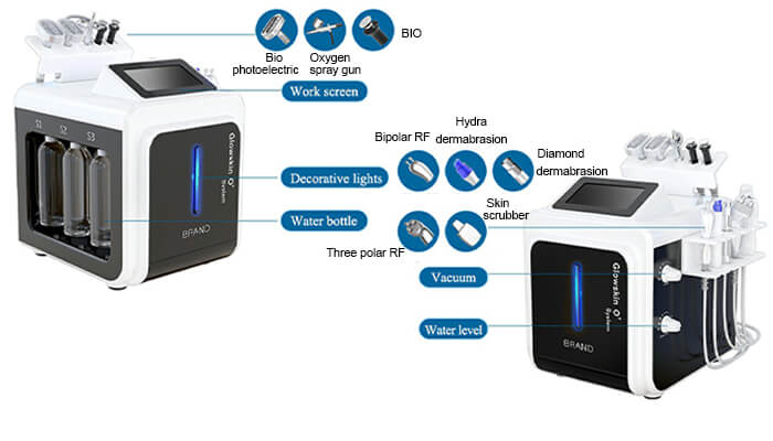 Portable hydrafacial machine features