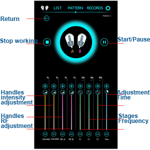 Adjustment Parameters Interface