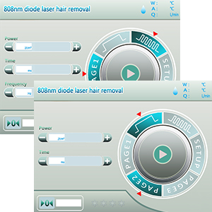 User Friendly Screen Display