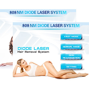 Diode Laser System