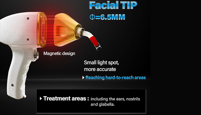 Facial TlP Ф=6.5MM