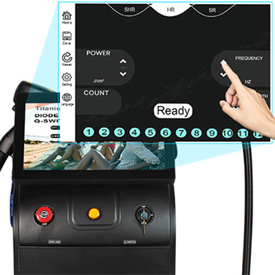 Intuitive Color Touchscreen
